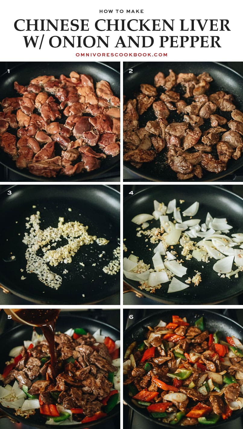 How to cook chicken liver with onion and pepper step-by-step
